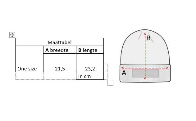 maat-tabel-muts